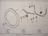 Eclipse Pioneer Attitude Horizon Gyro 14602, 14613 & 6610 Series Overhaul Manual.  Circa 1964, 1970.