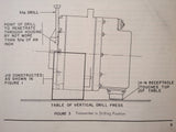 Eclipse-Pioneer Magnesyn Remote Compass System 10061 10062 Overhaul Manual.  Circa 1943.