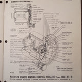 Eclipse-Pioneer Magnesyn Remote Compass System 10061 10062 Overhaul Manual.