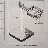 Simmonds Aerocessories Capacitor Fuel Quantity Gage Overhaul Manual.  Circa 1953, 1958.