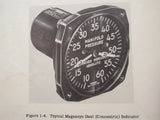 Bendix Pioneer Magnesyn Indicators Overhaul Manual.  Circa 1950.