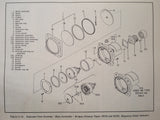 Bendix Pioneer Magnesyn Indicators Overhaul Manual.  Circa 1950.