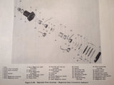 Bendix Pioneer Magnesyn Indicators Overhaul Manual.  Circa 1950.