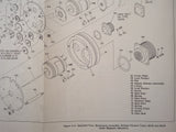 Bendix Pioneer RMI 36102, 36105 & 36106 Overhaul Manual.  Circa 1952.