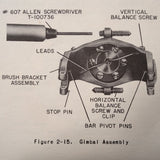 Sperry Horizon Gyro H-5 Overhaul & Parts Manual. Circa 1952.