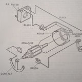 General Design 2800-N11 Turn & Bank Indicator Overhaul Manual.