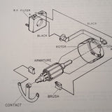 General Design 2800-7 & 2800-N7 Turn & Bank Indicator Overhaul Manual.