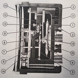 US Gauge Air Speed Indicator B-8A, F-2A, K-2 AN5861 Series Overhaul Parts Manual.  Circa 1949, 1952.