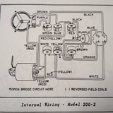 Edison Model 200 Ratiometer Temperature Indicators Overhaul Manual.  Circa 1961.