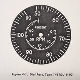 Kollsman Type E-32, E-32A Electric Tachometer Overhaul Manual aka 1461.