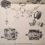 Sperry AN5735-1 Overhaul Manual And Parts Catalog.  Circa 1945.