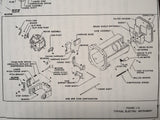 AIM 500 Series Horizon Reference Indicators Service & Overhaul Manual.