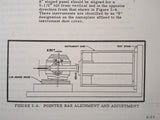 AIM 500 Series Horizon Reference Indicators Service & Overhaul Manual.