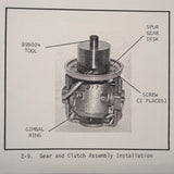 Edo 4000C-5 & 4000C-6 Directional Gyro Overhaul & Parts Manual.