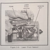 Edo 4000C-5 & 4000C-6 Directional Gyro Overhaul & Parts Manual.