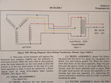 Pioneer Autosyn Indicating Systems Indicators & Transmitters Overhaul Manual.