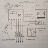 General Design Turn Coordinator 2800 ( 4275-4 ) Overhaul Manual.