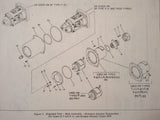 Pioneer Autosyn Transmitters E2, E5, E7 & F3, R88T Series Parts Manual.