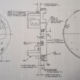 Kollsman Encoding Altimeter B45152-10-002 & B45152-10-003 Overhaul Manual.