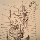 U.S. Gauge Direct Indicating Manifold PSI Gage D-17, R88G0774 Overhaul Parts Manual