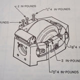 RCA 35 Rate Gyro Turn & Bank Overhaul Manual. Circa 1968.