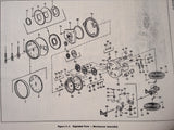 Bendix Pioneer Altimeter 1587-9A1-A1 Overhaul Manual.  Circa 1960.