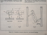 Bendix Pioneer Altimeter 1587-9A1-A1 Overhaul Manual.  Circa 1960.