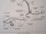 Pioneer 14608 Horizon Gyro Overhaul Manual.