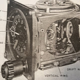 Sperry DG Indicators C-1, C-5 & C-5C, R88I series Overhaul Parts Manual.