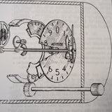 Kollsman Link Trainer Altimeter 0525-224K-031 Overhaul & Parts Manual.