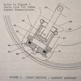 Bendix Pioneer Turn & Slip Indicator 3934 Overhaul Parts Manual.