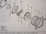 US Gauge Manifold Pressure Gage AW-1 7/8-32-AF4 Overhaul & Parts Manual.