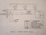 Pioneer Central Turn & Slip Indicator 3932-1AG-A1-1 Overhaul Manual.