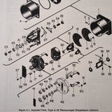 Lewis Thermocouple Temperature Indicator Type A-1B Overhaul Manual.