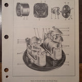 Manning Maxwell Moore Dual Pressure Gage Type O-2 Overhaul Parts Manual.