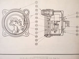 1943 Pressure Gages Parts Manual.
