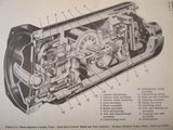 Pioneer Rate Gyro Turn & Bank 12422, 12423, 15300, 3906 & 3907 Overhaul Manual.