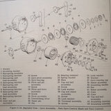 Pioneer Rate Gyro Turn & Bank 12422, 12423, 15300, 3906 & 3907 Overhaul Manual.