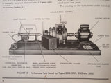 Pioneer Centrifugal Tachs 2000, 2001, 2002, 2003, 2009, 2010 Test Procedure Manual.