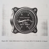Suction Gages Operation, Service, Overhaul & Parts Manual.