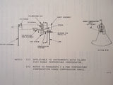 Kollsman ALTI-CODER II   Overhaul & Parts Manual.  Circa 1968.