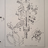 Aeritalia Horizon Gyro 8.048.003 & 8.048.008.1 Operation Service Ohc & Parts Manual. Circa 1971.