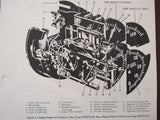 Electric Auto-Lite AN5773-1/1A/2, R88-G-1020 & R88-G-1020-10 Overhaul Manual.