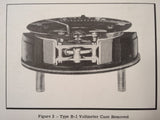 Hickok Type B-1 Voltmeter Service Parts Manual