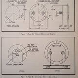Hickok Type B-1 Voltmeter Service Parts Manual