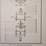 Hickok Type B-1 Voltmeter Service Parts Manual