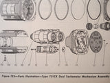 Kollsman Dual Tachometer Indicators Parts Catalog.