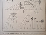 Kollsman Vertical Speed Indicators 613K-(  )-023,  614K-(  )-023,  716K-(  )-01,  716K-(  )-010,  716K-(  )-011 and 731KN-(  )-01 Parts Catalog.