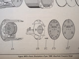 Kollsman Manifold Pressure Gage Type 788K-( )-02 & 788K-( )-020 Parts Catalog.  Circa 1946.