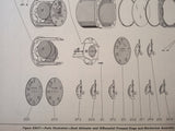 Kollsman Dual Altimeter & Differential Pressure Gages 906 Series Parts Catalog,